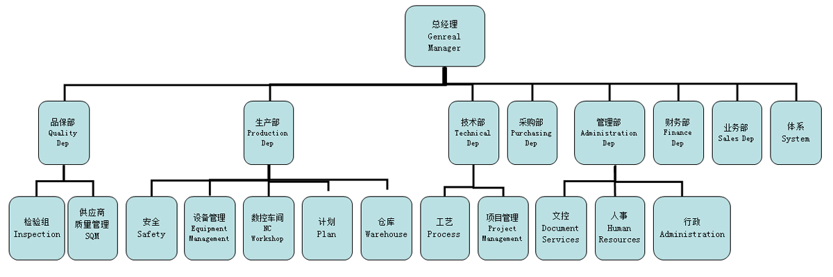 關(guān)于我們1.jpg